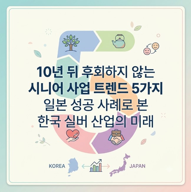 10년 뒤 후회하지 않는 시니어 사업 트렌드 5가지, 일본 성공 사례로 본 한국 실버 산업의 미래